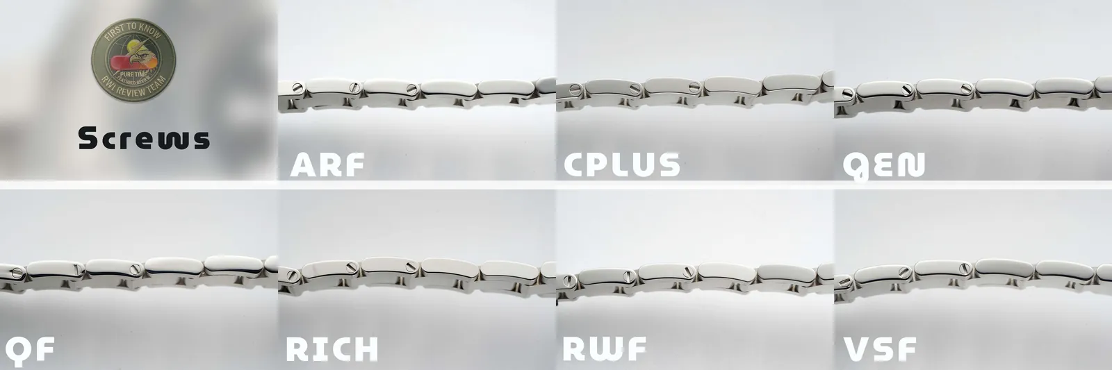 Bracelet and clasp comparison — RWI 2026 third-party review photo